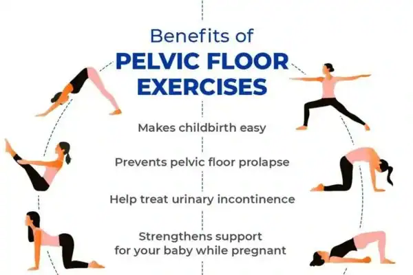 Pelvic Floor Exercises with faecal incontinence Wigston