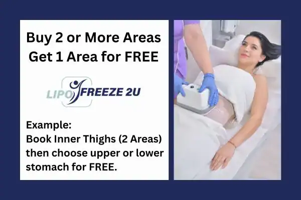 fat freezing prices Wigston